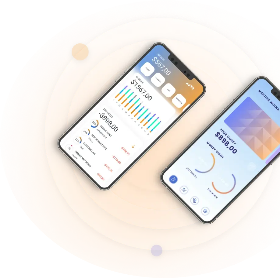 Calyon Techna - Découvrez la solution leader pour atteindre vos objectifs de trading : Calyon Techna
